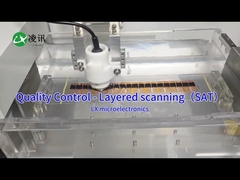 การควบคุมคุณภาพ - SAT